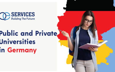 Public and Private Universities in Germany